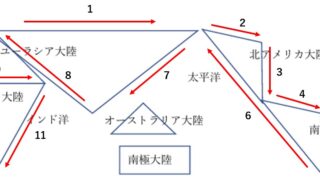 世界地図