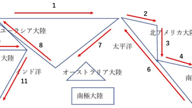 世界地図