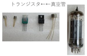 半導体により小型化