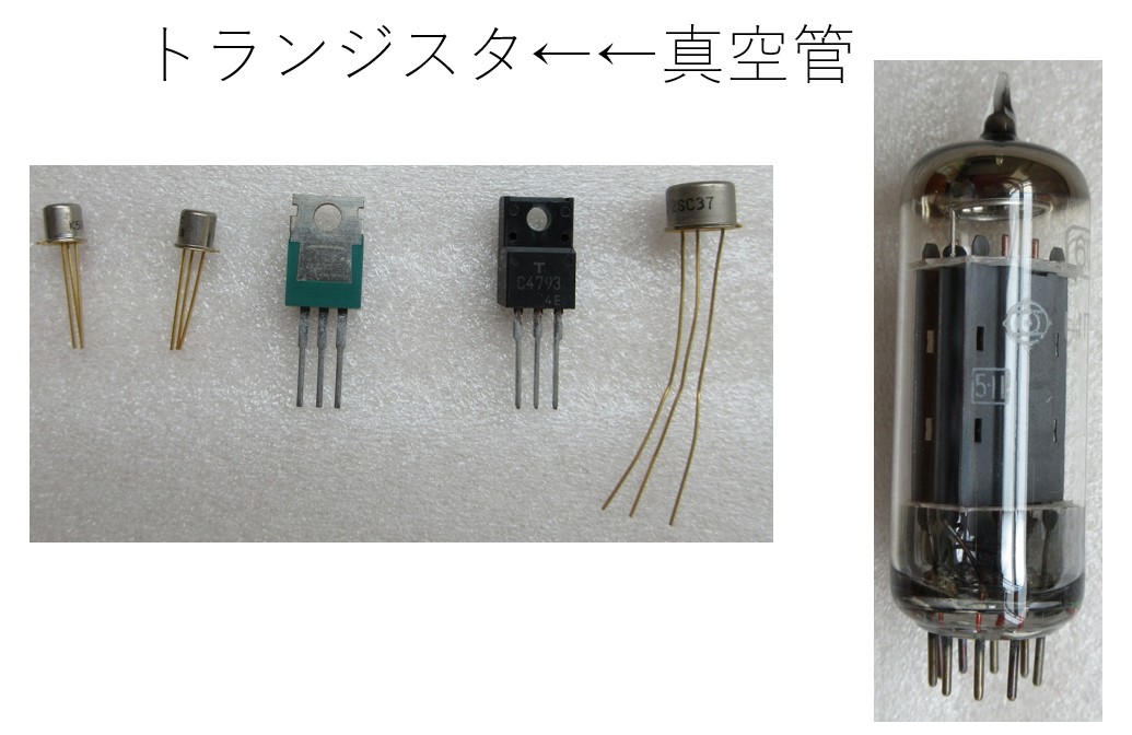 半導体により小型化