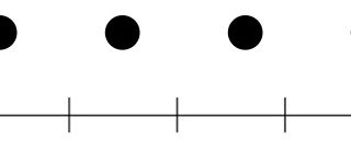 線分図